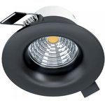 Встраиваемый светодиодный светильник Eglo Saliceto 98607