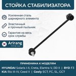 ARG82-1077, Тяга/стойка стабилизатора