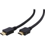 Filum Кабель HDMI 1.8 м., ver.1.4b, CCS, черный, разъемы ...