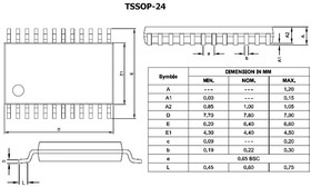 SN74LVC4245APW, транслятор уровня 8 каналов двунаправ. TSSOP24, Texas Instruments | купить в розницу и оптом