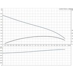 011H1900, Насос дренажный KP 150 - AV1 каб.10m (Hmax=5м Qmax=130л/мин.) НС-0026499