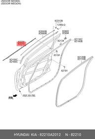 82210A2012, Уплотнение стекла