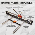 Плиткорез ручной 1200мм c лазерным лучом Technicom TC-1200G