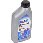 152661, Масло трансмиссионное Mobil Mobilube HD Минеральное 80W-90 1л.
