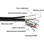 Кабель FTP, 4 пары, Кат. 5e, LSZH, универсальный, с тросом, 305м в кат. ...