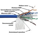 Кабель FTP, 4 пары, Кат. 6, LSZH, оранжевый, 305м в кат., LANMASTER LAN-6EFTP-LSZH-OR