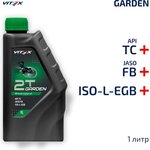 Минеральное моторное масло для газонокосилки, триммера и садовой техники Garden 2Т 1 л API TC ISO-L-EGB, JASO FB, 2T v334401
