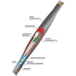 The cable coupling will connect. 1kV 1PSTb(tk)-5x(16-25) with bolts ...