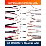 Акустический кабель Procable, 2x1,5мм², ССА, длина 20 м, черно-красный