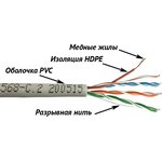Кабель UTP, 2 пары, Кат. 5e, серый, 305м в кат., NewMax NM-UTP5E2PR-CU