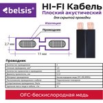 BW7001, Акустический кабель 2х1,5 мм2 (~15 GA) OFC, плоский, черный диэлектрик,