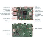 RS131-D2R26, Rock 5C 2GB