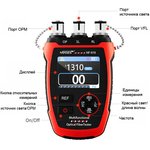 NF-919, Optical Power Tester