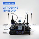 Станция паяльная профессиональная для SMD компонентов VERDO SE2902 ...