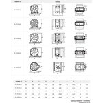 Влагозащищенный канальный вентилятор IP68; 200 мм; до 1182 куб.м/ч ...