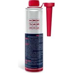 Промывка для акпп SL106