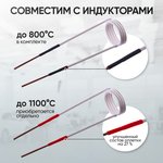 Индукционный беcпламенный нагреватель 2250 Вт iCarTool IC-195