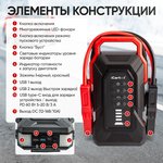 12V starter, 32,000 mAh, 2000/4000A iCartool IC-JSL32