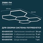 30-21 Светильник линейный светодиодный 12Вт, 1320лм, 6500К, IP22, 570х22х35мм