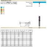 Фреза концев., Z=4, O9мм, DIN6527L, тв.сплав, тип N, FIRE 5532 9,000