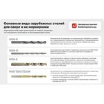 Сверло длинное к/х ф8,5 ГОСТ 12121-77 2301-3378