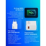 Зарядное устройство Xiaomi BHR9956EU 33W Charging Combo (Type-A) EU