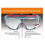 GG501SGAF-EU, Safety Goggles, Anti Fog, Clear, Anti-Mist, EN166 Category, Red/Black