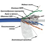 Кабель FTP, 4 пары, Кат. 6А, LSZH, синий, 305м в кат., LANMASTER LAN-6AFTP-LSZH-BL