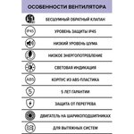 Вентилятор вытяжной AEON 5C D125 с обратным клапаном DICITI