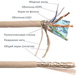 Кабель LANMASTER SF/UTP, 4 пары, Кат. 5E, LSZH, нг(А)-HF, серый, 305 м ...