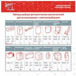 Выключатель автоматический AKEL ...