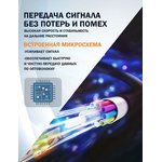 Кабель интерфейсный HDMI Filum FL-AOC-HDMI2.1- ...