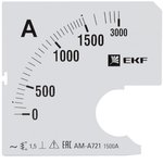 EKF PROxima Шкала сменная для A721 1500/5А-1,5.