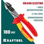 2202-6-18_z01, KRAFTOOL Electro-Kraft, 180 мм, усиленные бокорезы (2202-6-18)