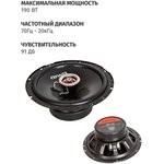ASM-620, Coaxial Speakers 6" (16cm) 65W AIWA