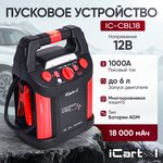 12V Starter, 18,000 mAh, 450/1000A iCartool IC-CBL18