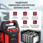 12V Starter, 18,000 mAh, 450/1000A iCartool IC-CBL18
