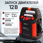 Starter unit with 12V compressor, 20,000 mAh, 600/1200A iCartool IC-CBL20P