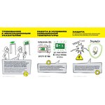 Emergency lamp DPA 3000 permanent/non-permanent action 3h IP20 IEK