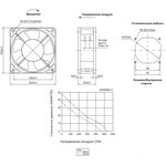 Exhaust fan KS NA-20060-230BH-C