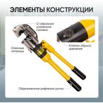 Пресс для обжима клемм до 400 мм² ручной, гидравлический, 11 т Car-Tool CT-16400B