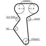 Ремень ГРМ GATES 5419XS /859715419/ TOYOTA ...