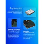 Жесткий диск Toshiba Enterprise Capacity MG08ACA16TE, 16ТБ, HDD, SATA III, 3.5"