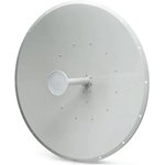 RD-5G34 UBIQUITI antenna